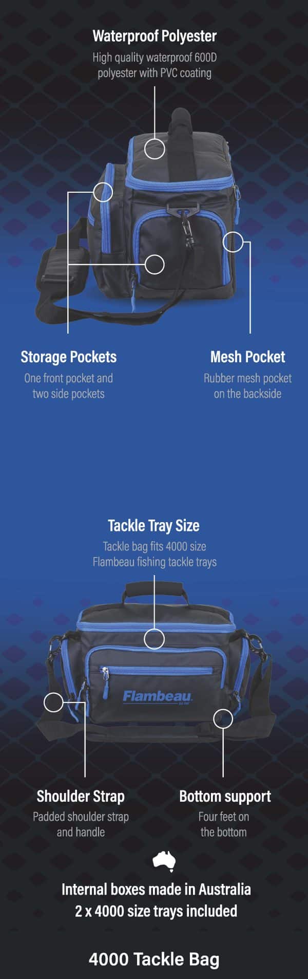 FLAMBEAU MODEL 4000 TACKLE BAG - Image 4