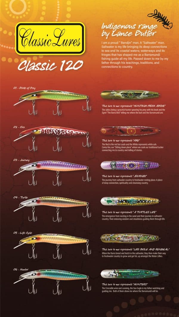 CLASSIC 120 INDIGENOUS RANGE